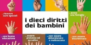 COLAZIONE DEI DIRITTI nei Nidi di Vercelli 582f02b5c3bdd1