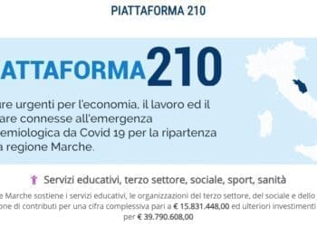 marche