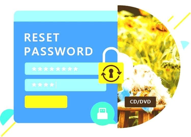 two ways reset password antique